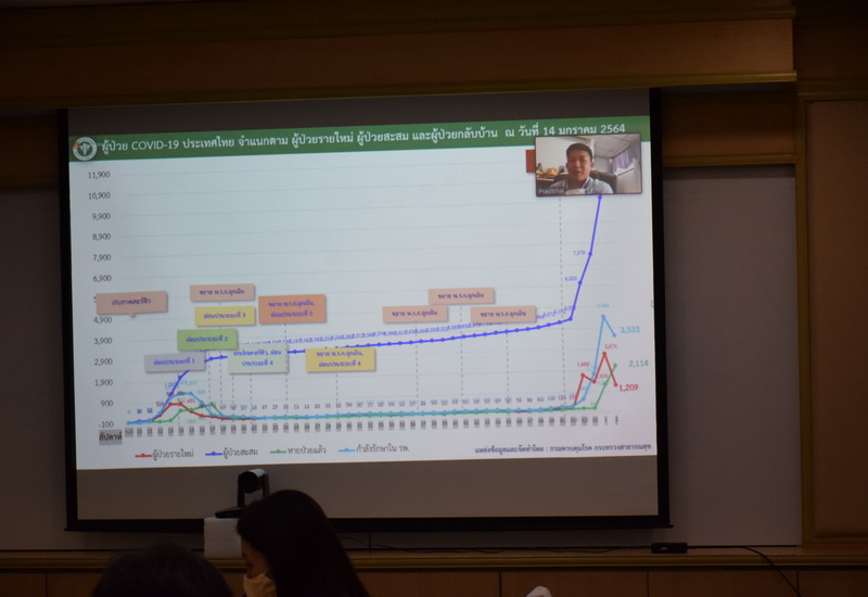 สำนักงานคณะกรรมการสุขภาพแห่งชาติ