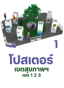 เขตสุขภาพ 1 2 3  ภาคเหนือ