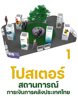 สถานการณ์การเงินการคลังสุขภาพของประเทศไทย