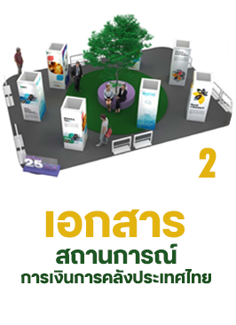 สถานการณ์การเงินการคลังสุขภาพของประเทศไทย