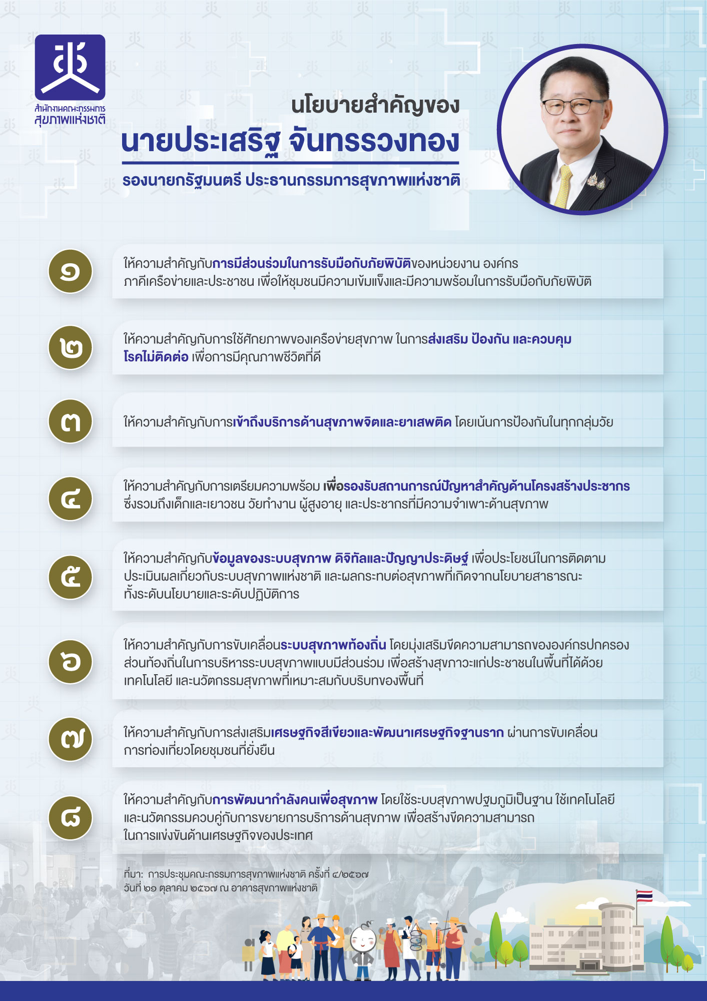 ประเสริฐ จัทรรวงทอง