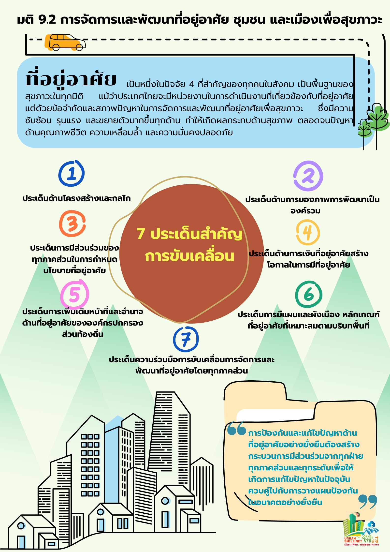 มติ 9.2 การจัดการและพัฒนาที่อยู่อาศัย ชุมชน และเมืองเพื่อสุขภาวะ