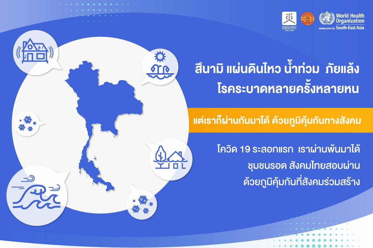 ประเทศไทยเคยเผชิญหน้ากับวิกฤตมาแล้วนับครั้งไม่ถ้วน