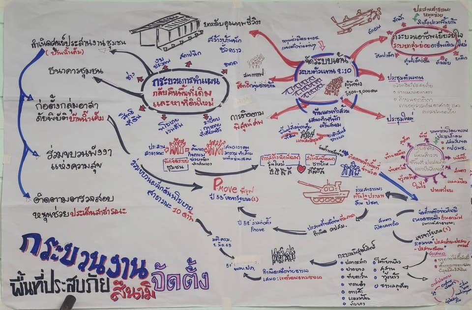 สุเทพ เพชรมาก