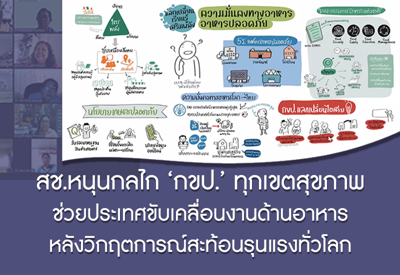 ความมั่นคงทางอาหารและอาหารปลอดภัย