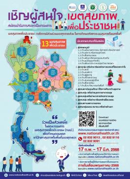 โปสเตอร์ สรรหากขป.68