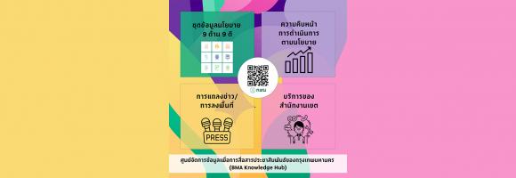 ชุดข้อมูลนโยบาย 9 ด้าน 9 ดี กทม.