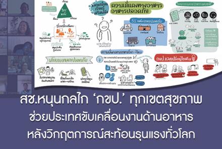 ความมั่นคงทางอาหารและอาหารปลอดภัย